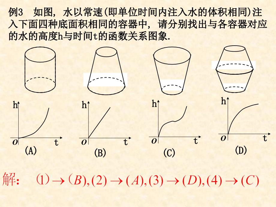 函数的单调性与导数9课件_第4页