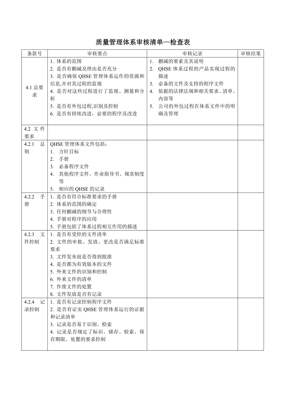 QHSE内审全条款检查表_第1页