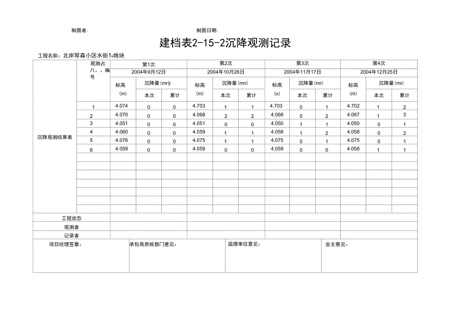 一份详细填写好的沉降观测记录表_第2页