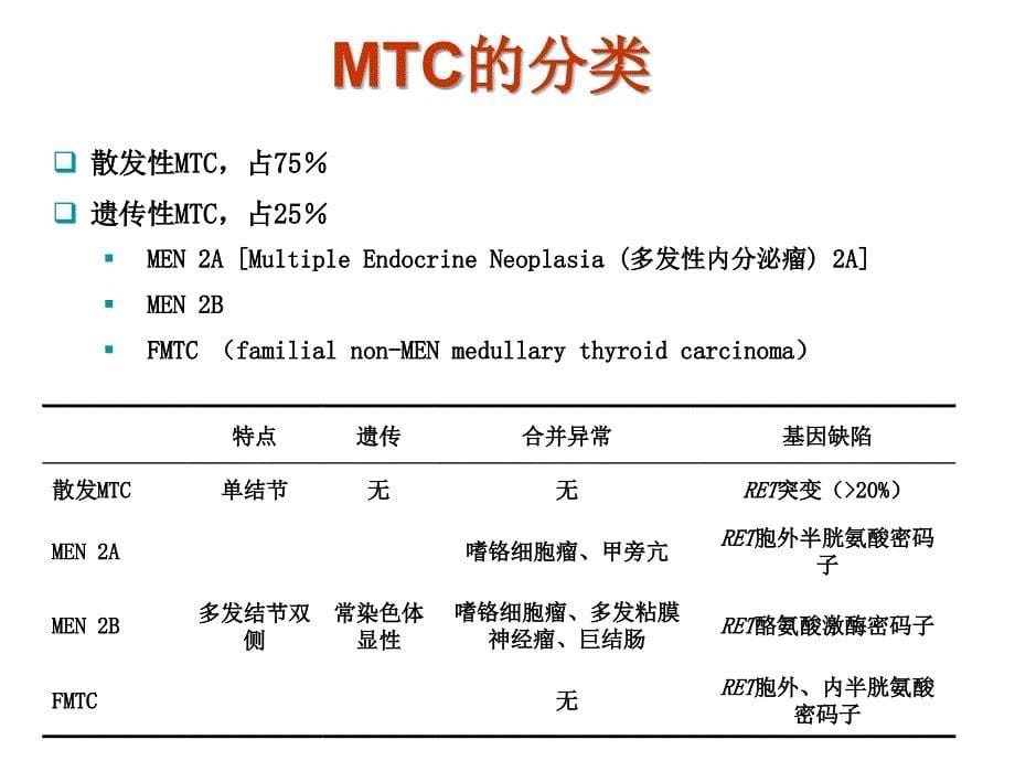 《甲状腺髓样癌》PPT课件_第5页