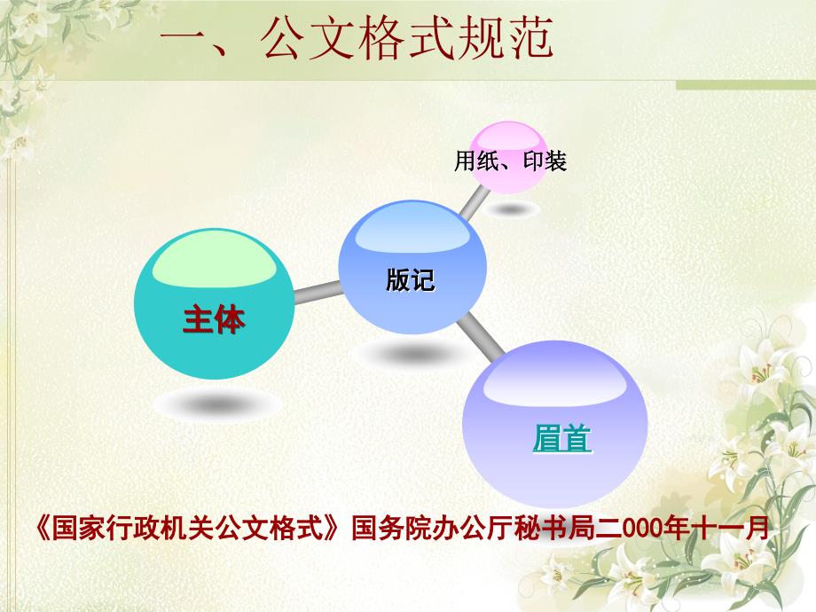 公文格式规范_第3页