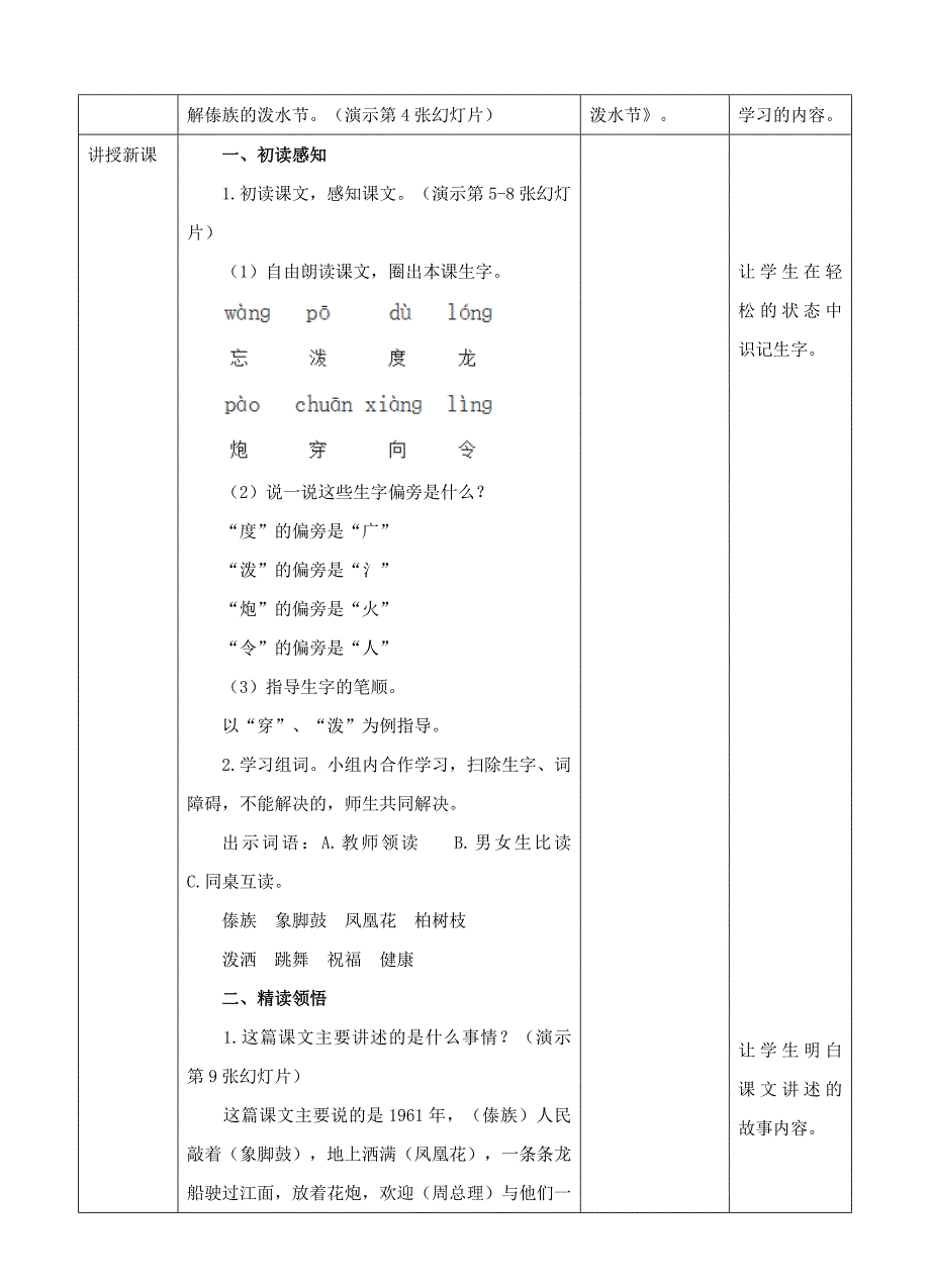 《难忘的泼水节》教案.doc_第2页