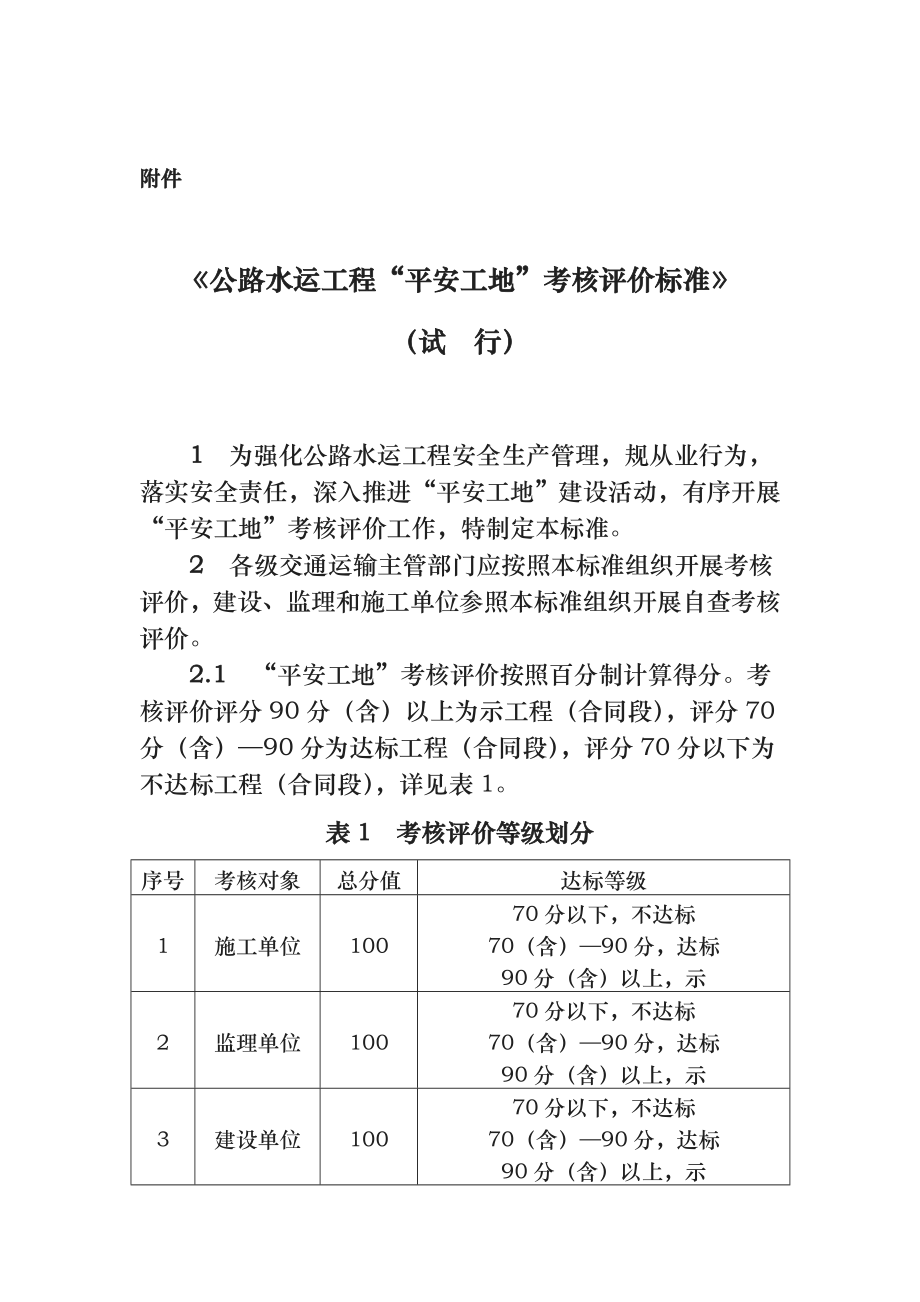 平安工地考核评价标准[001]_第1页