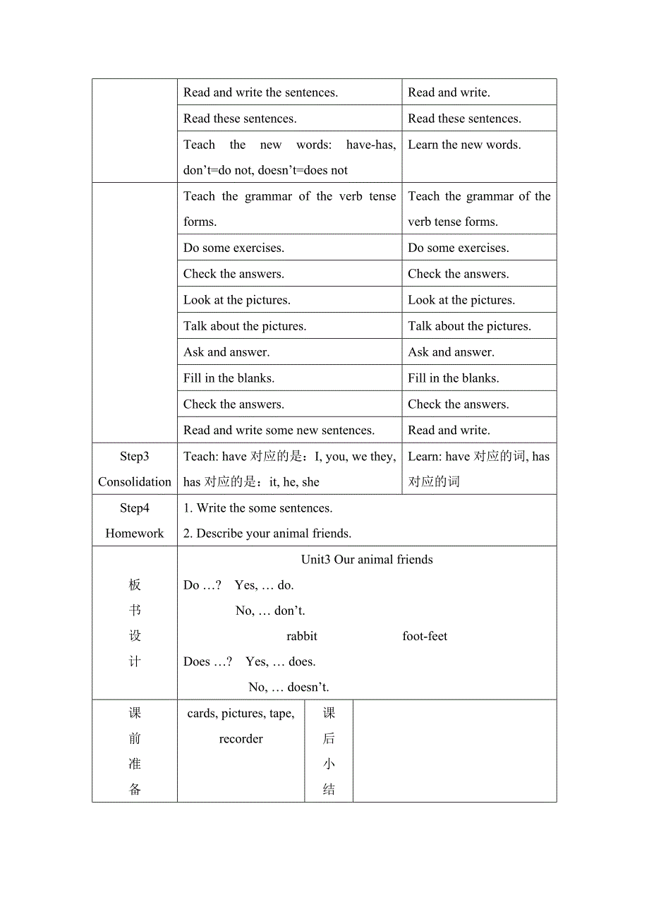 译林英语五年级上册Unit3Ouranimalfriends课时2教案_第2页