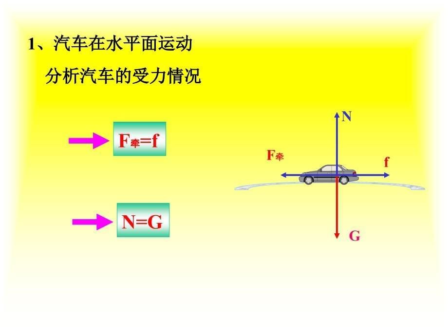 匀速圆周运动的实例分析_第5页