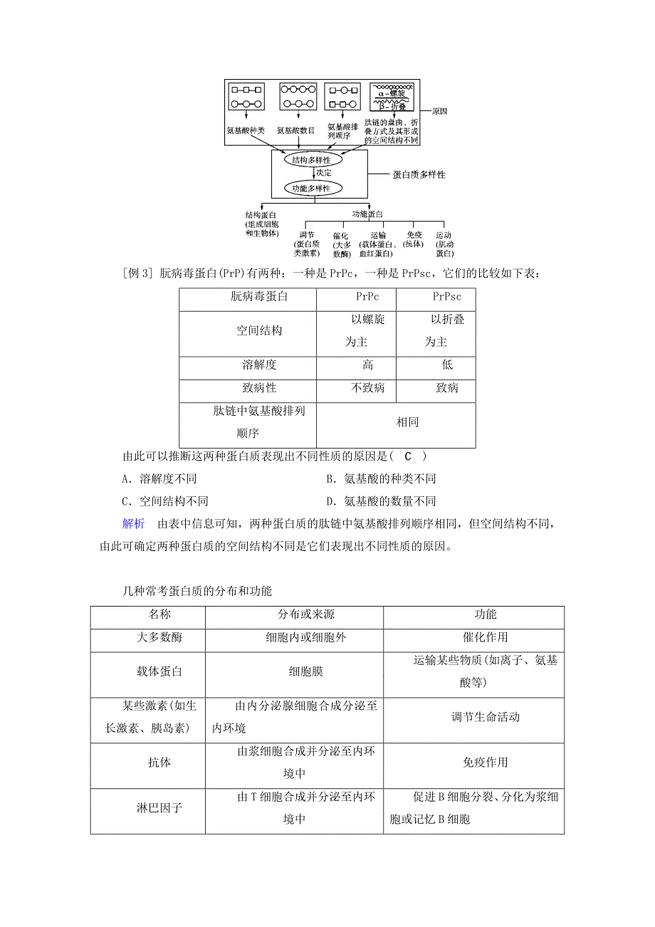 高考生物大一轮复习第3讲生命活动的主要承担者优选学案_第4页