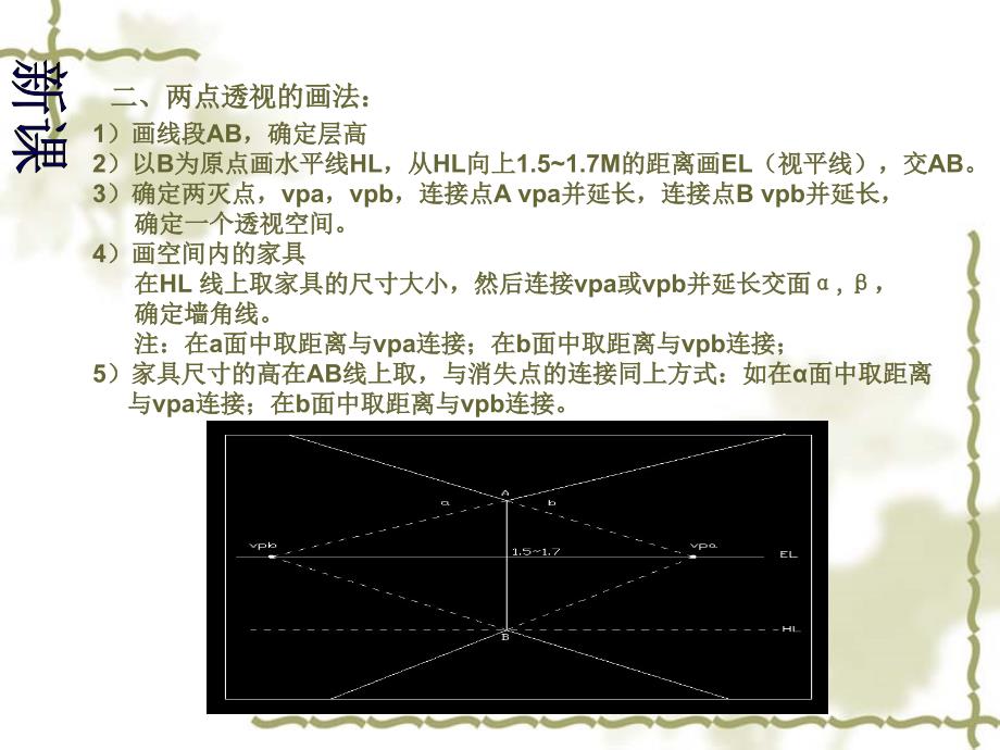 建筑装饰设计表现图两点透视绘制法_第4页