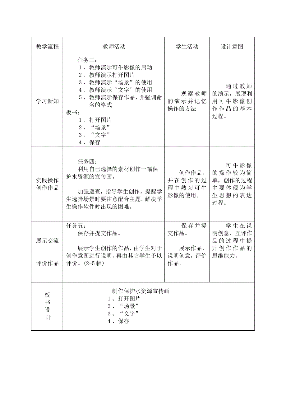 制作保护水资源宣传画教学设计_第3页