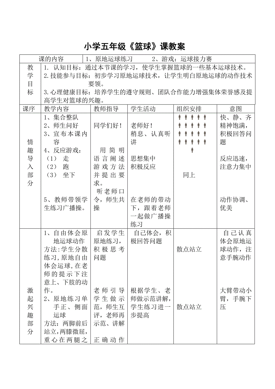 小学五年级篮球课教案_第1页