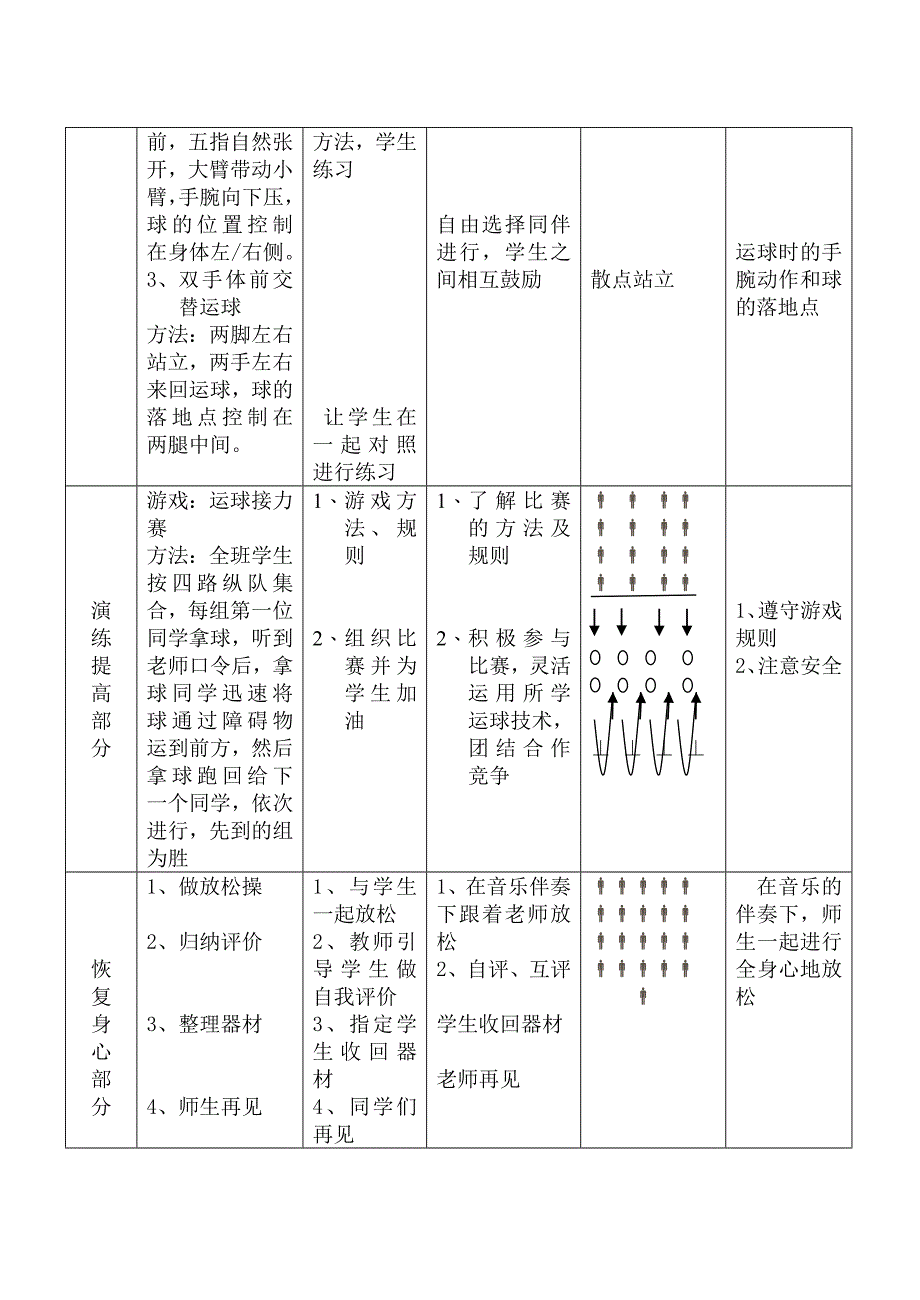 小学五年级篮球课教案_第2页