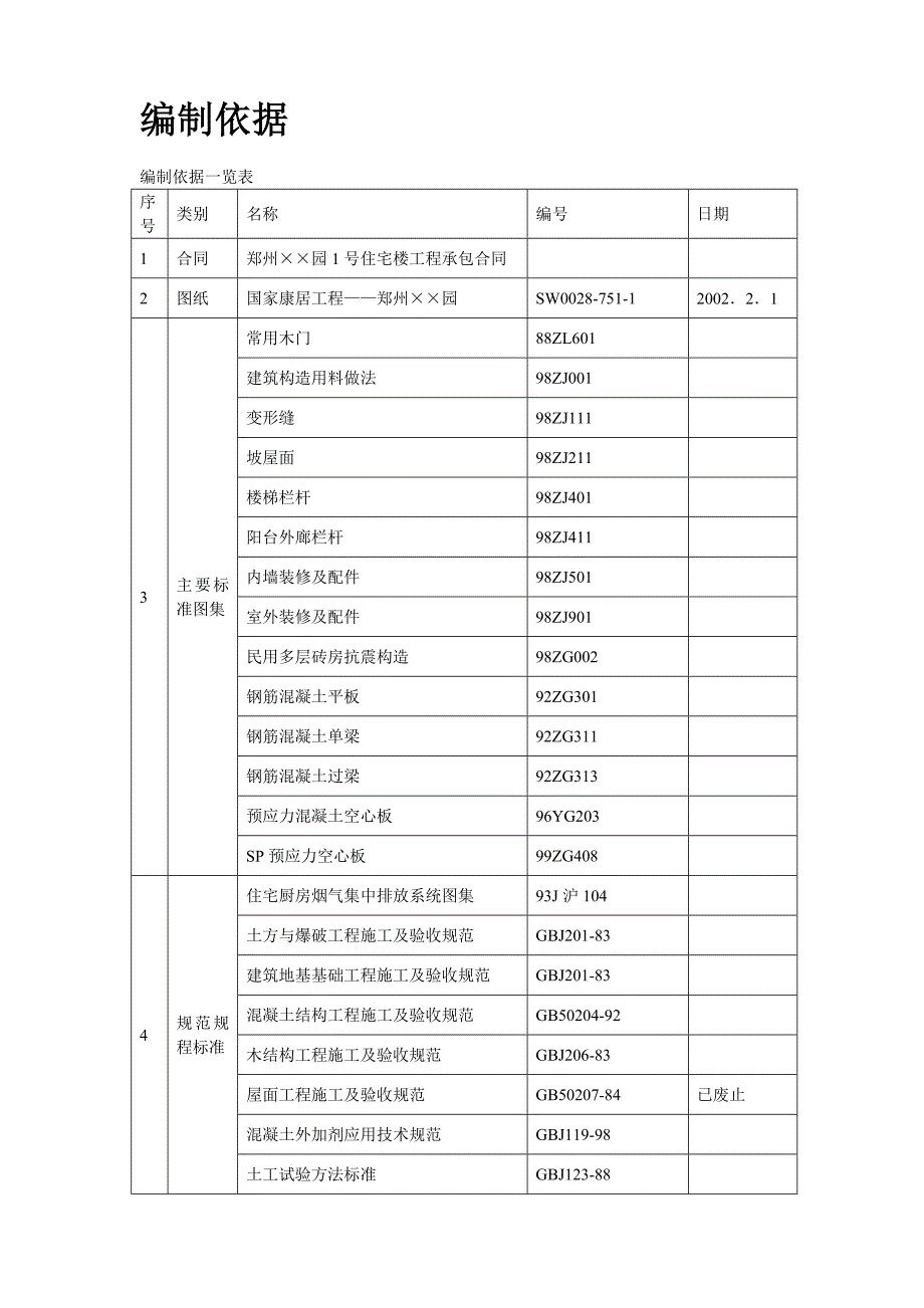 某小区1号住宅楼工程_第2页