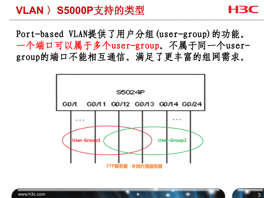 局域网技术与组网工程：实验三复习_第3页