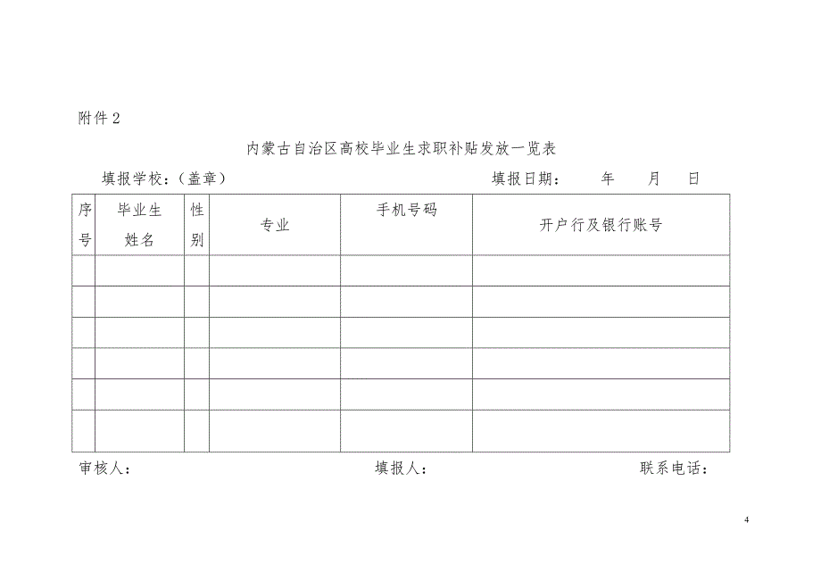 内蒙古自治区高校毕业生求职补贴申请表.doc_第4页