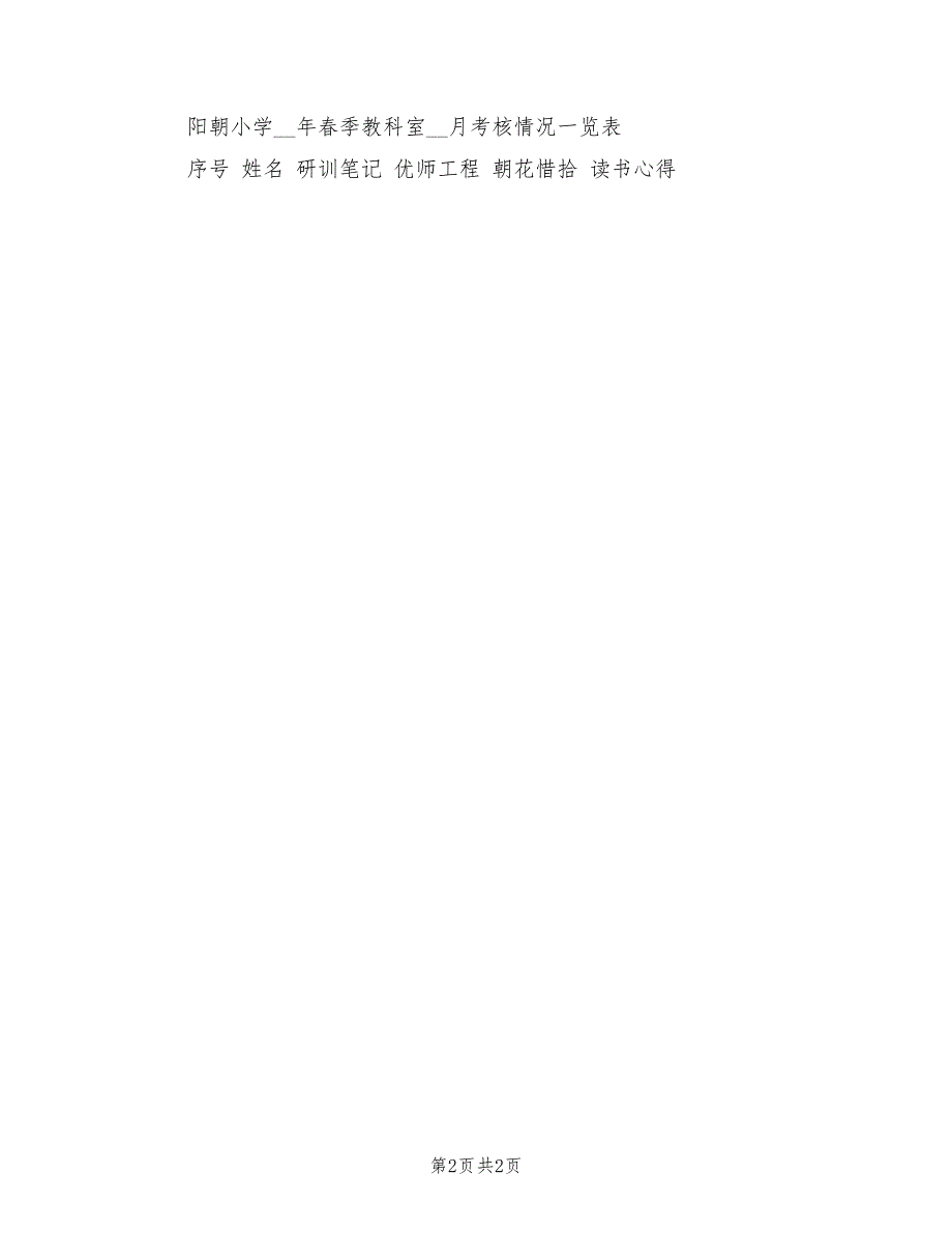 2022年小学春季教科室考核情况总结_第2页