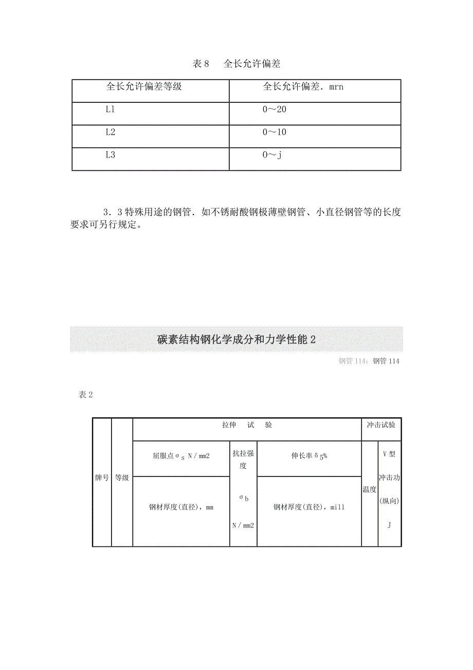 无缝钢管尺寸_第4页