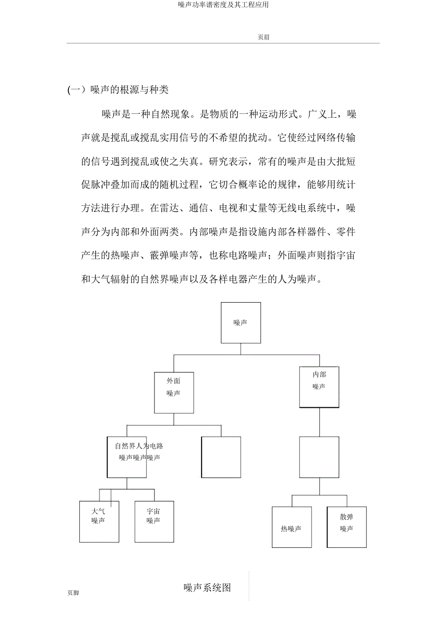 噪声功率谱密度及其工程应用.docx_第3页