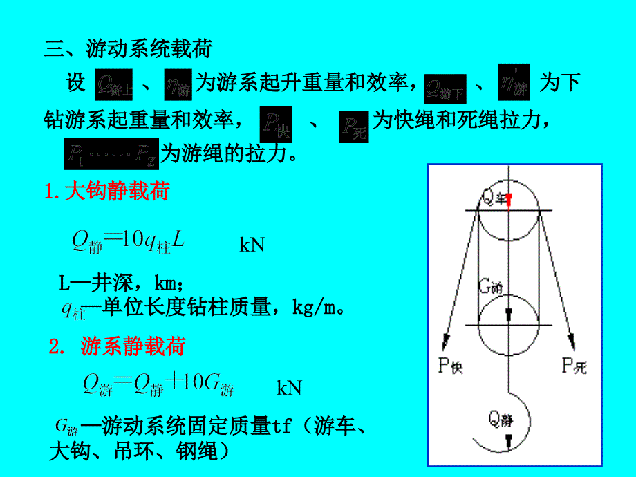 起升系统工作原理与设备课件_第4页