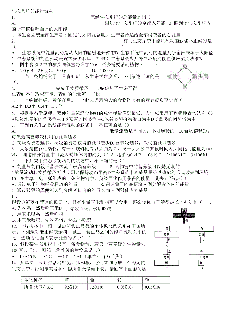 生态系统的能量流动题_第1页