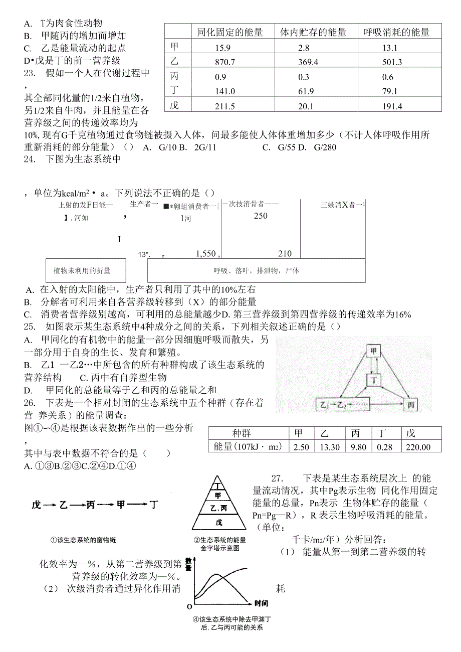 生态系统的能量流动题_第4页