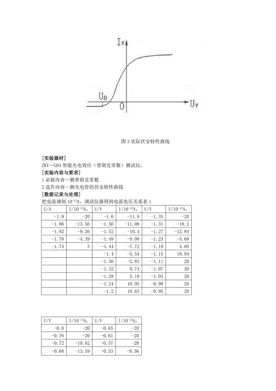 光电效应与普朗克常数测量.doc_第3页