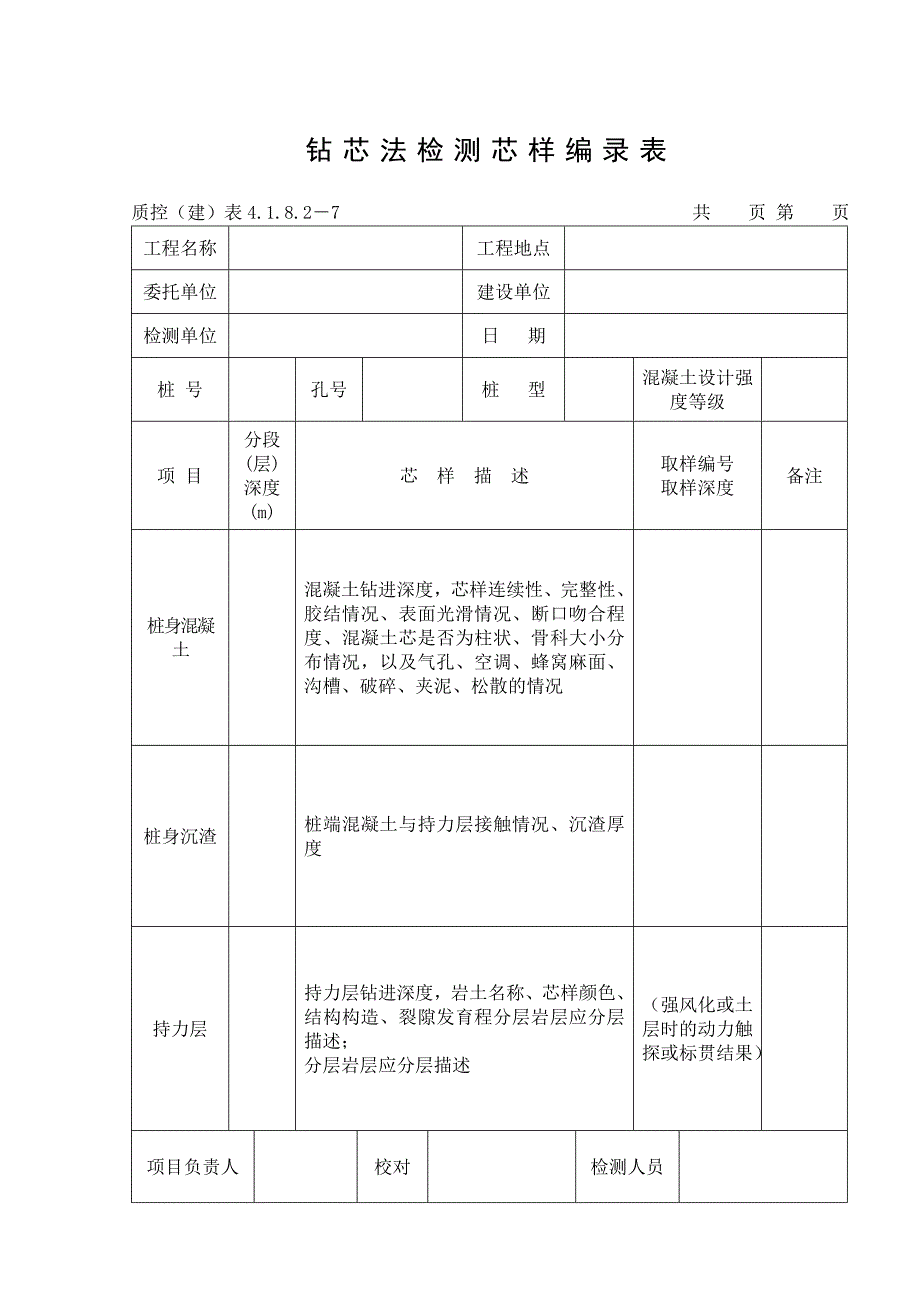 122钻芯法检测芯样编录表_第1页