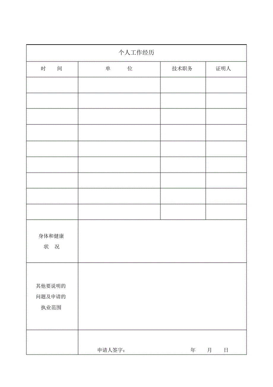 执业医师注册变更申请表_第4页