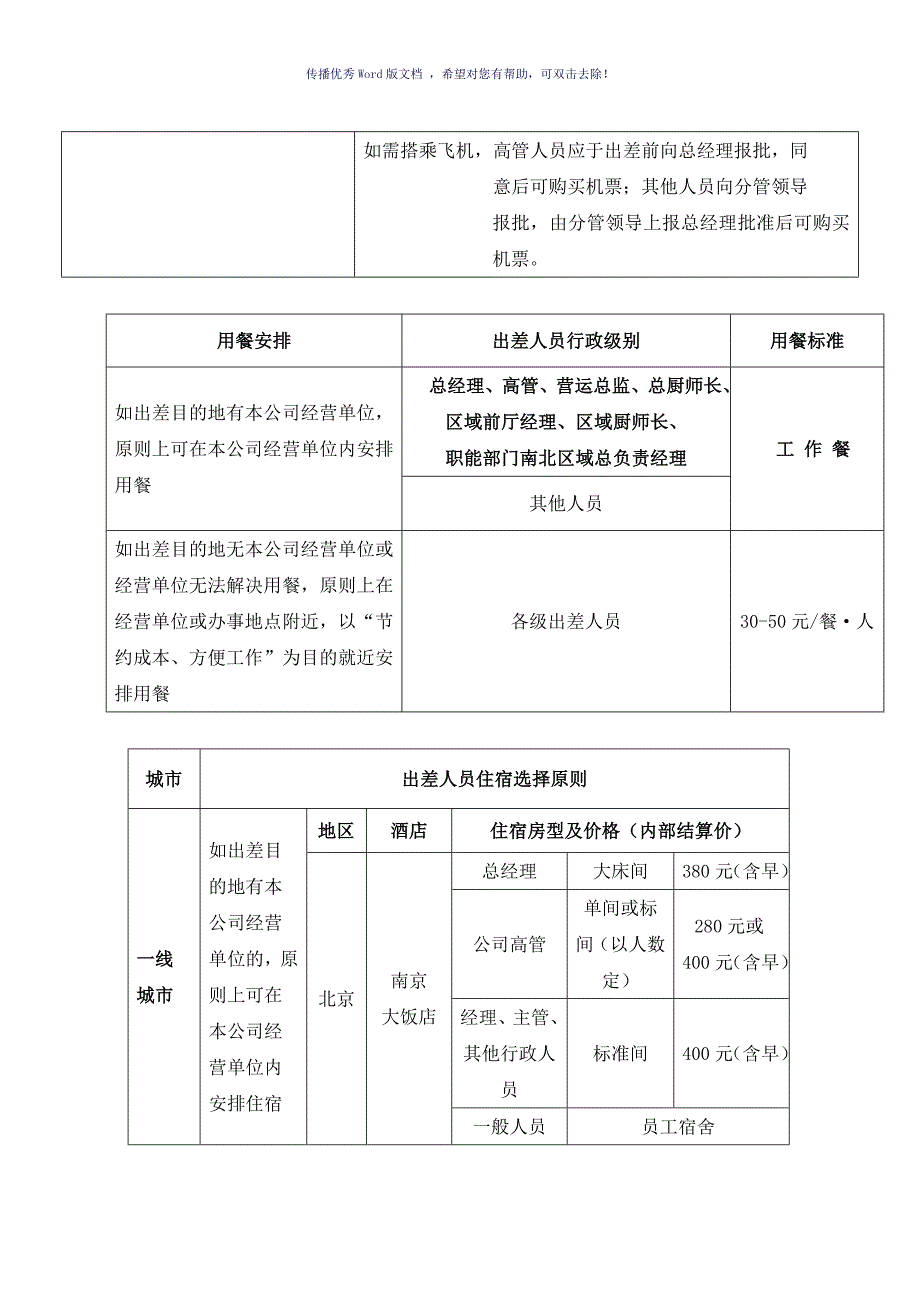 出差住宿交通标准及报销流程参考模板_第3页