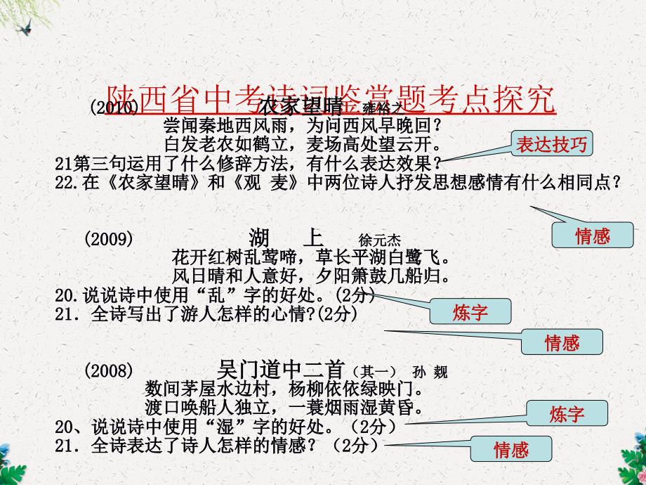 部编版七年级语文ppt课件-下册课外古诗词鉴赏复习_第4页