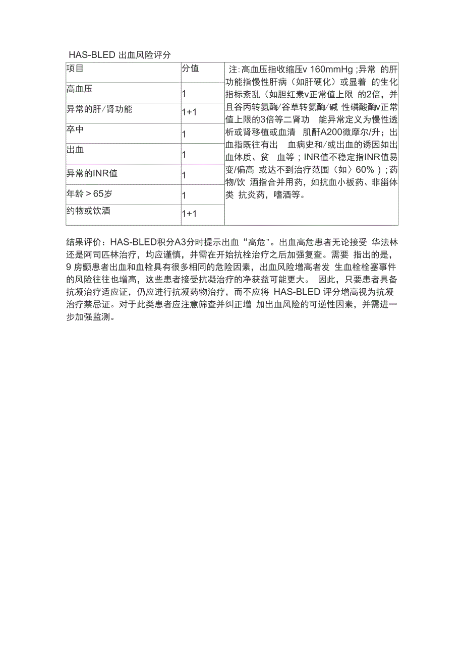 肺栓塞风险评分PESI_第2页