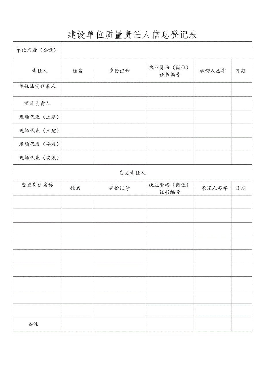 建设单位质量终身责任制承诺书_第4页