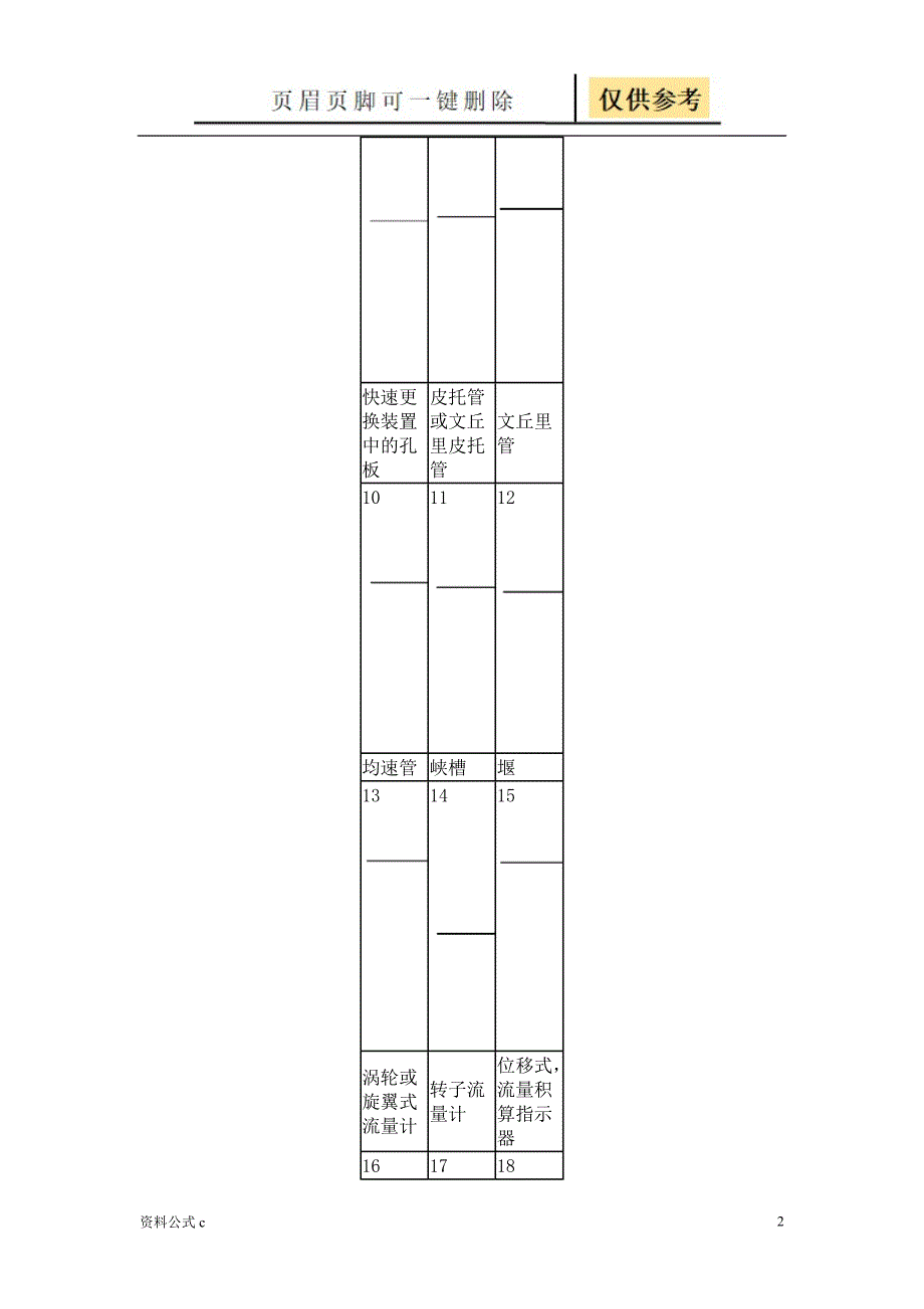 流量计CAD符号教学备用_第2页