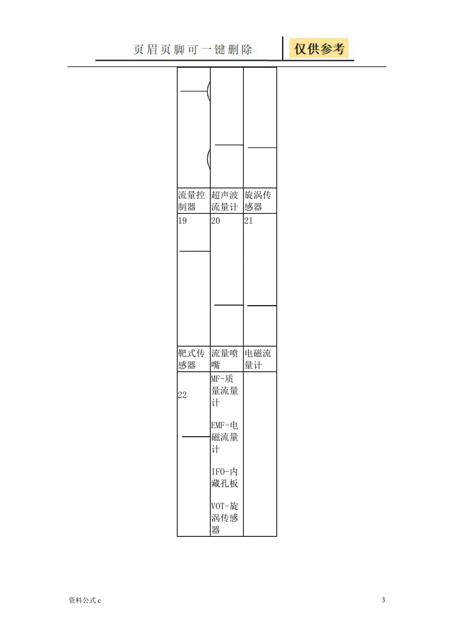 流量计CAD符号教学备用_第3页