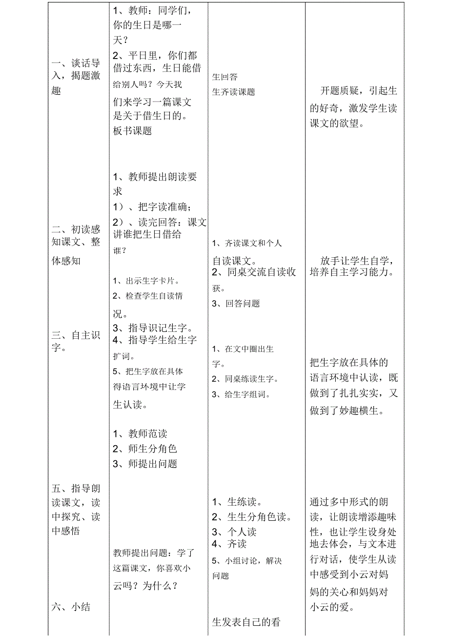 《借生日》教学设计和反思_第2页