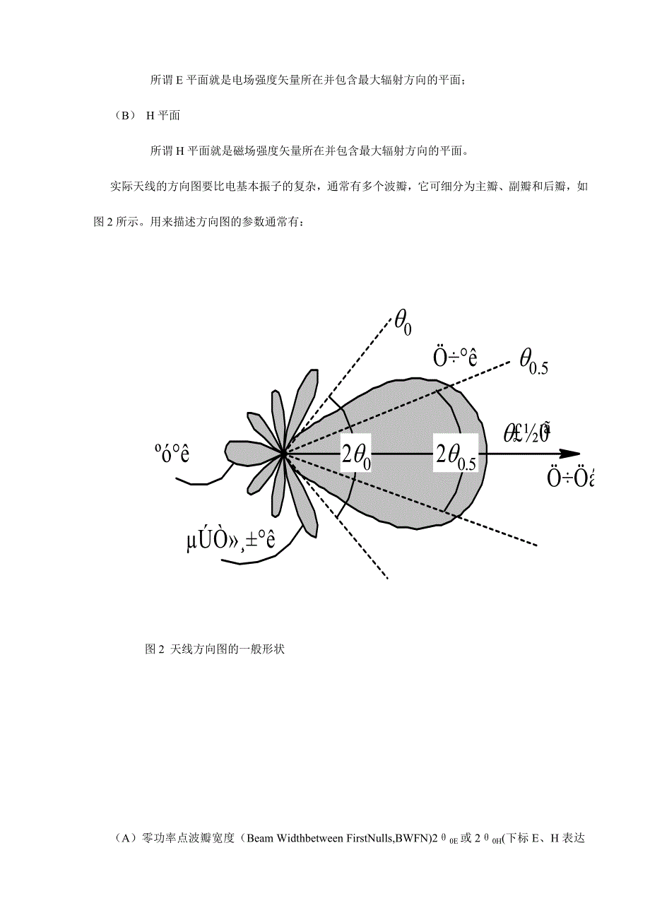 实验一半波振子天线仿真设计.doc_第3页