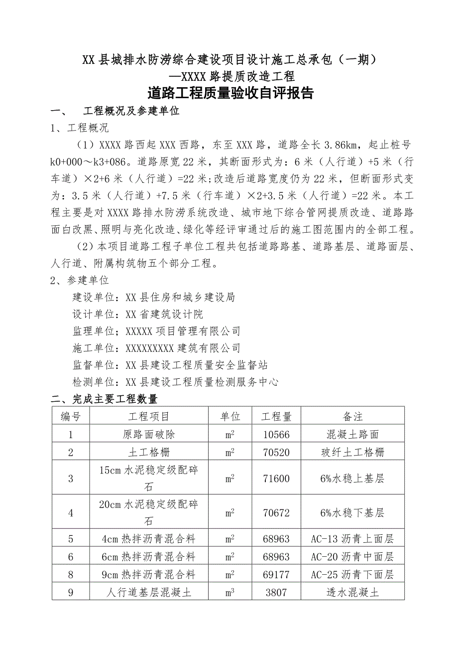 市政道路工程自评报告_第1页