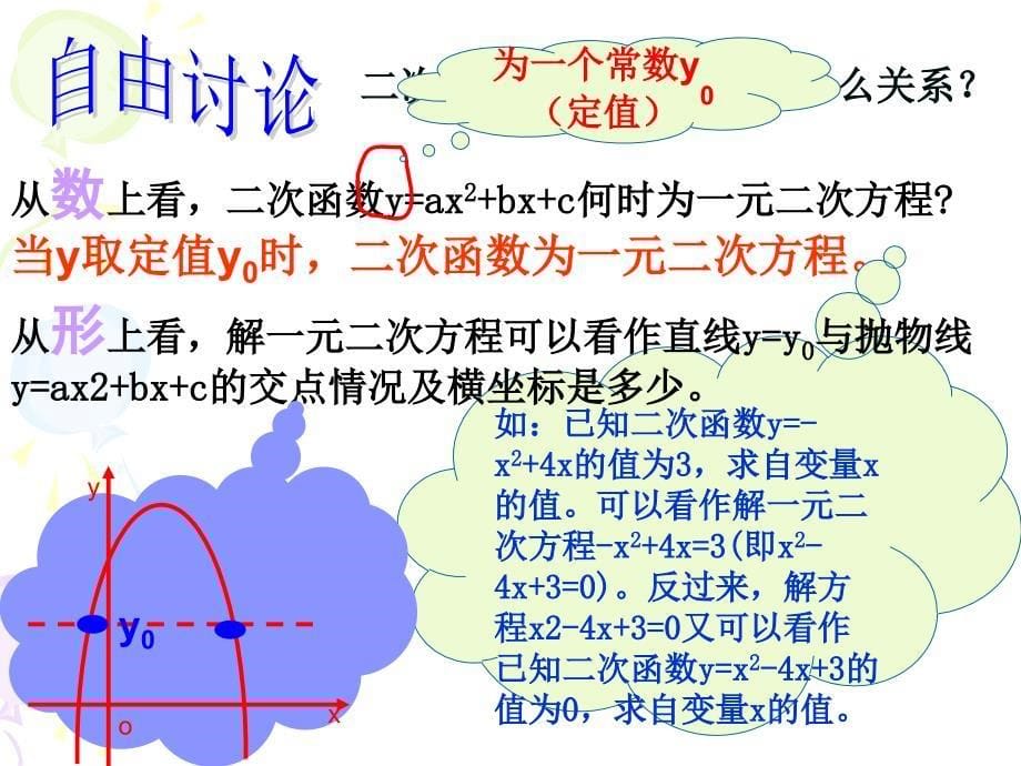 262用函数观点看一元二次方程_第5页