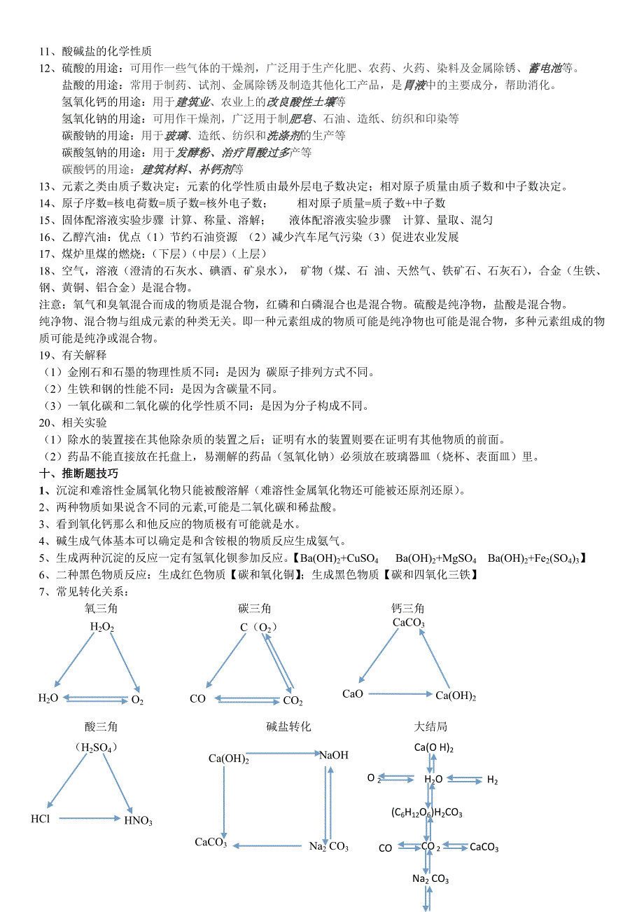 初中常用化学知识汇编(1)_第3页