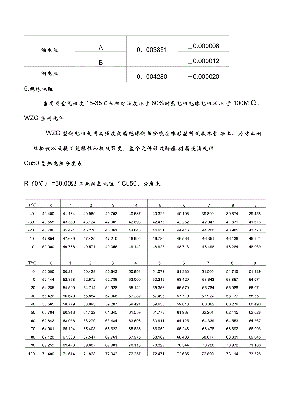 WZ系列温度传感器元件_第2页