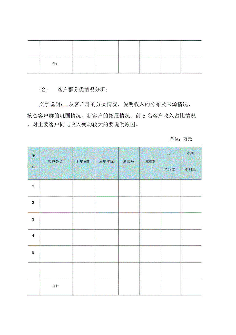 财务分析报告模板_第4页