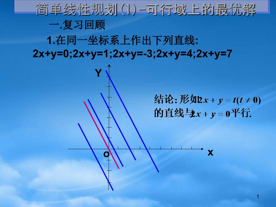 高二数学必修5 简单的线性规划1 课件_第1页