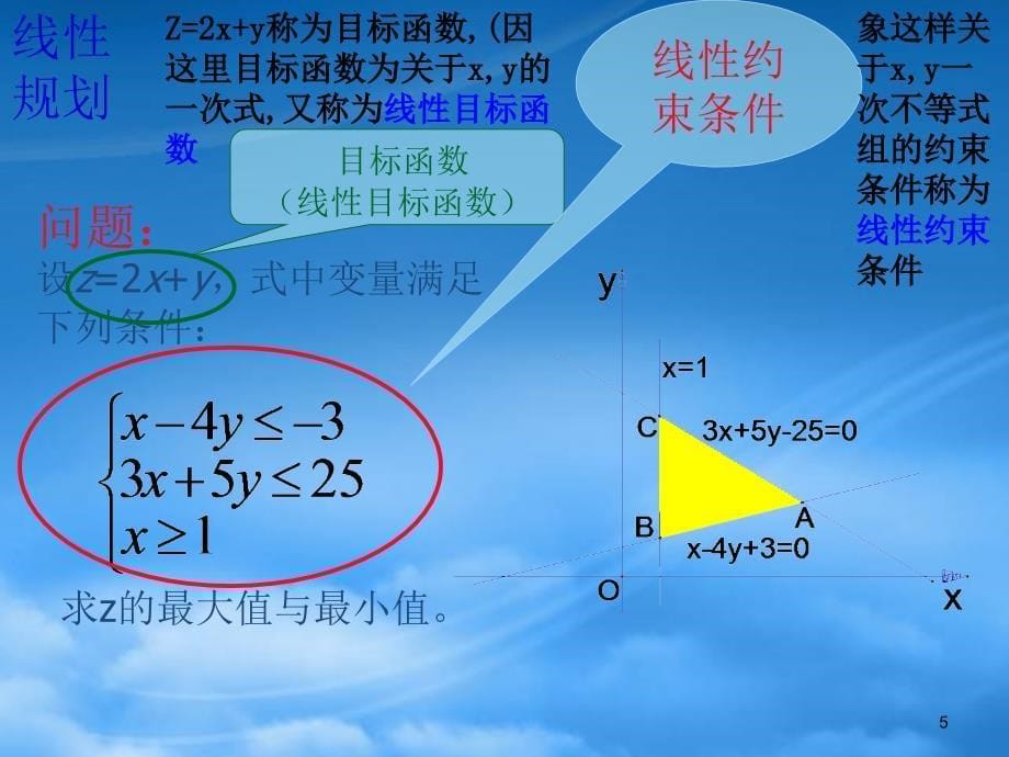 高二数学必修5 简单的线性规划1 课件_第5页