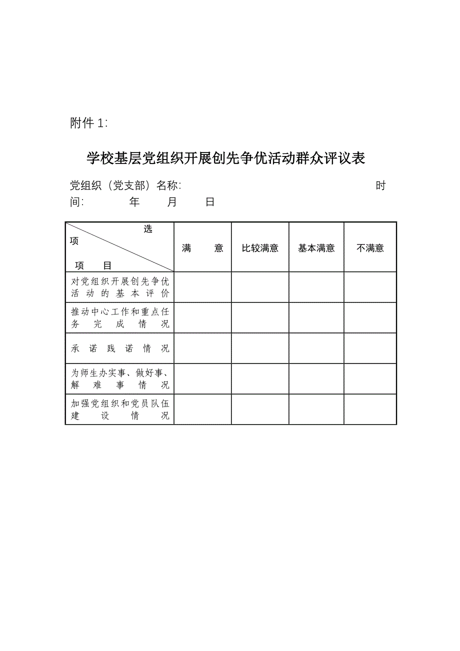 福建农林大学基层组织和员开展创_第5页