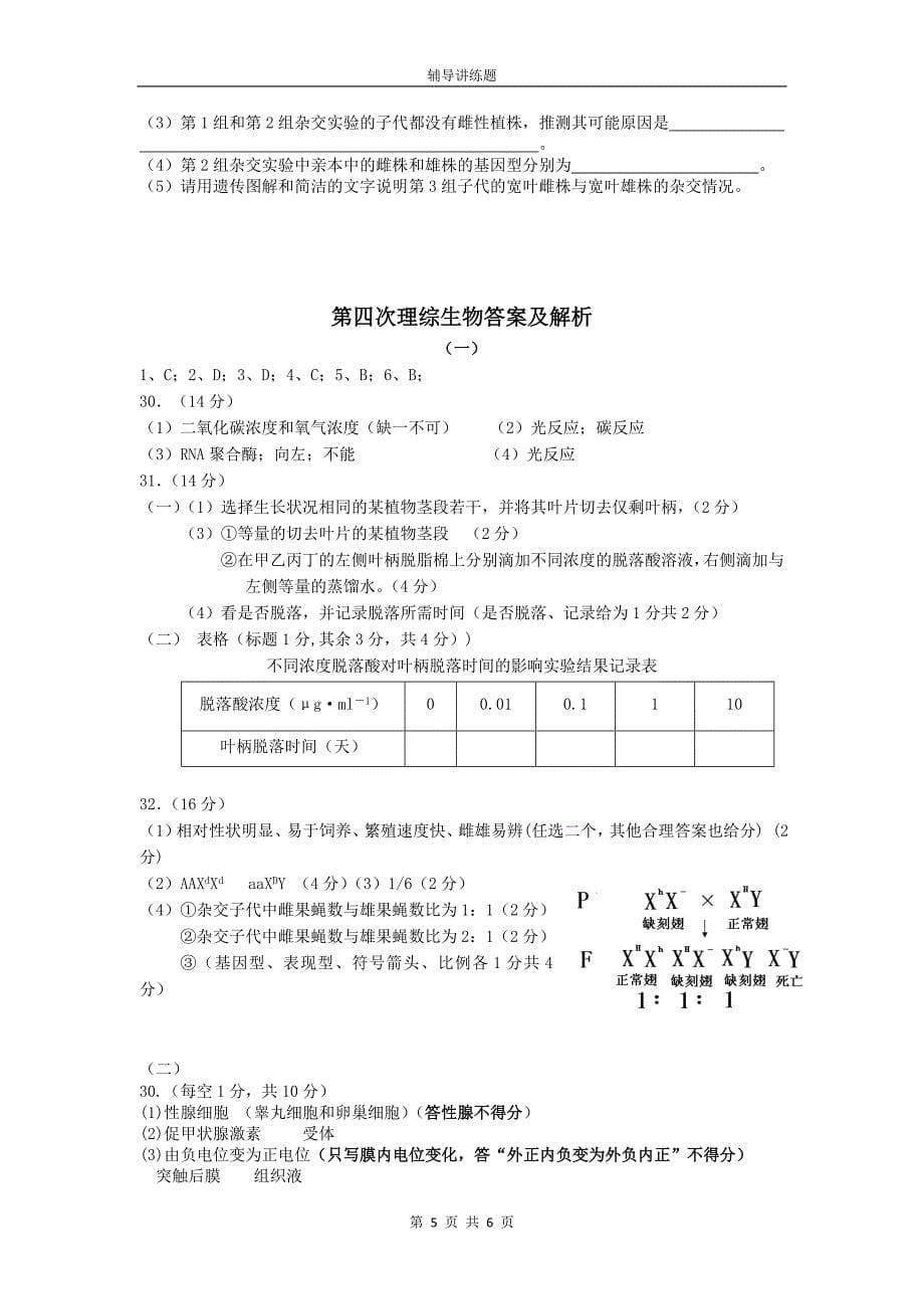 高二升高三生物 检练题4(含答案)_第5页