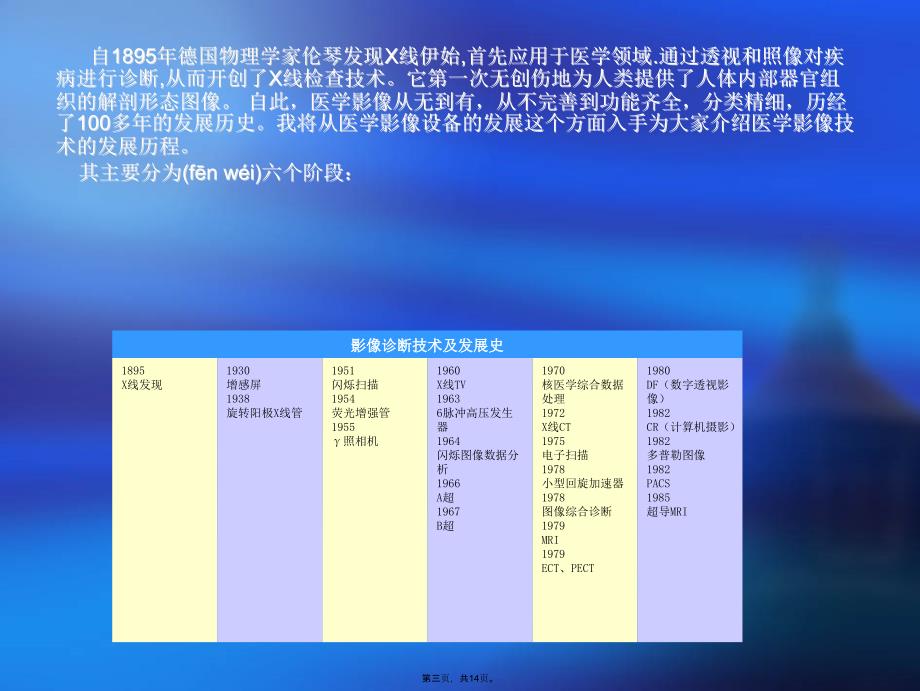 医学影像技术的发展历程教学教材_第3页