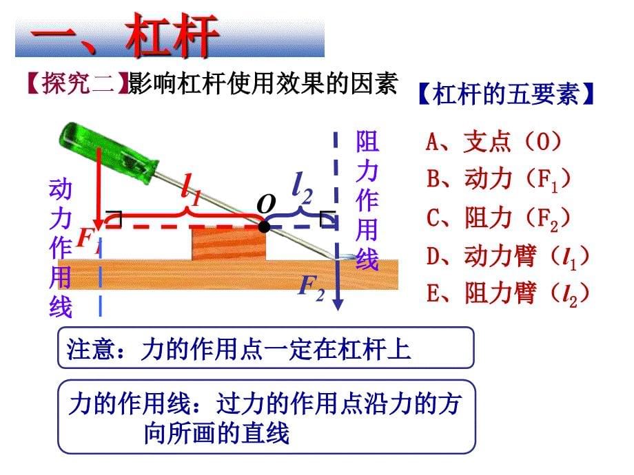 《杠杆》3-ppt课件(大赛一等奖作品)_第5页