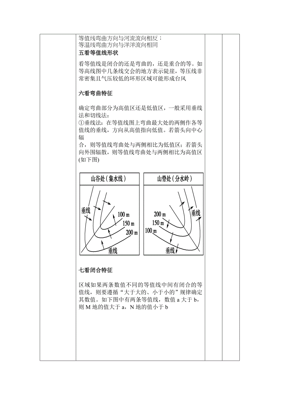 等值线图的判读(第四课时).doc_第3页