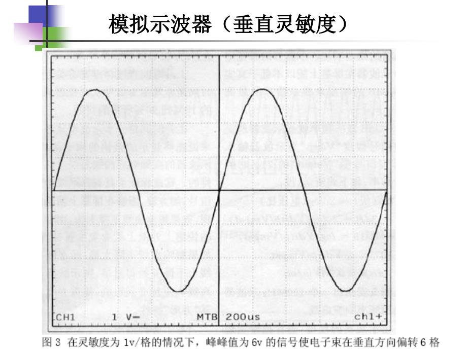 示波器培训资料PPT示波器工作原理介绍_第3页