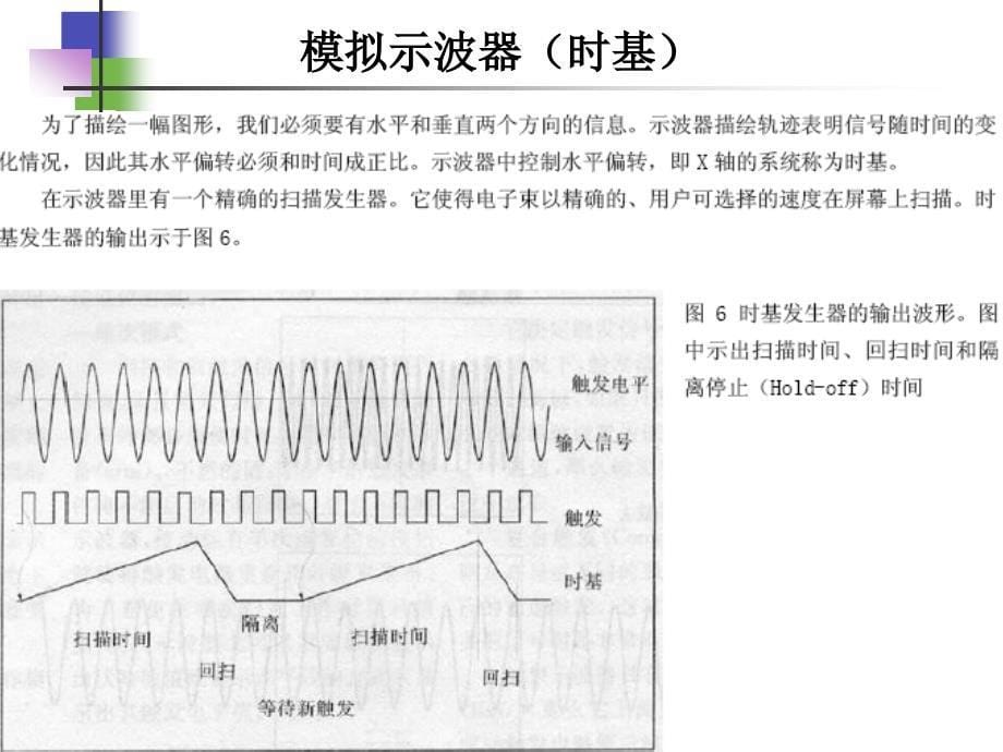 示波器培训资料PPT示波器工作原理介绍_第5页