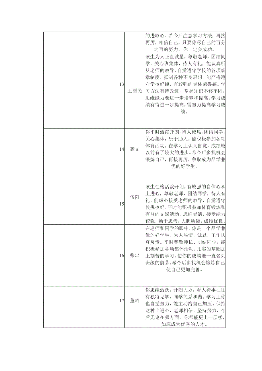 老师对学生评语.doc_第3页