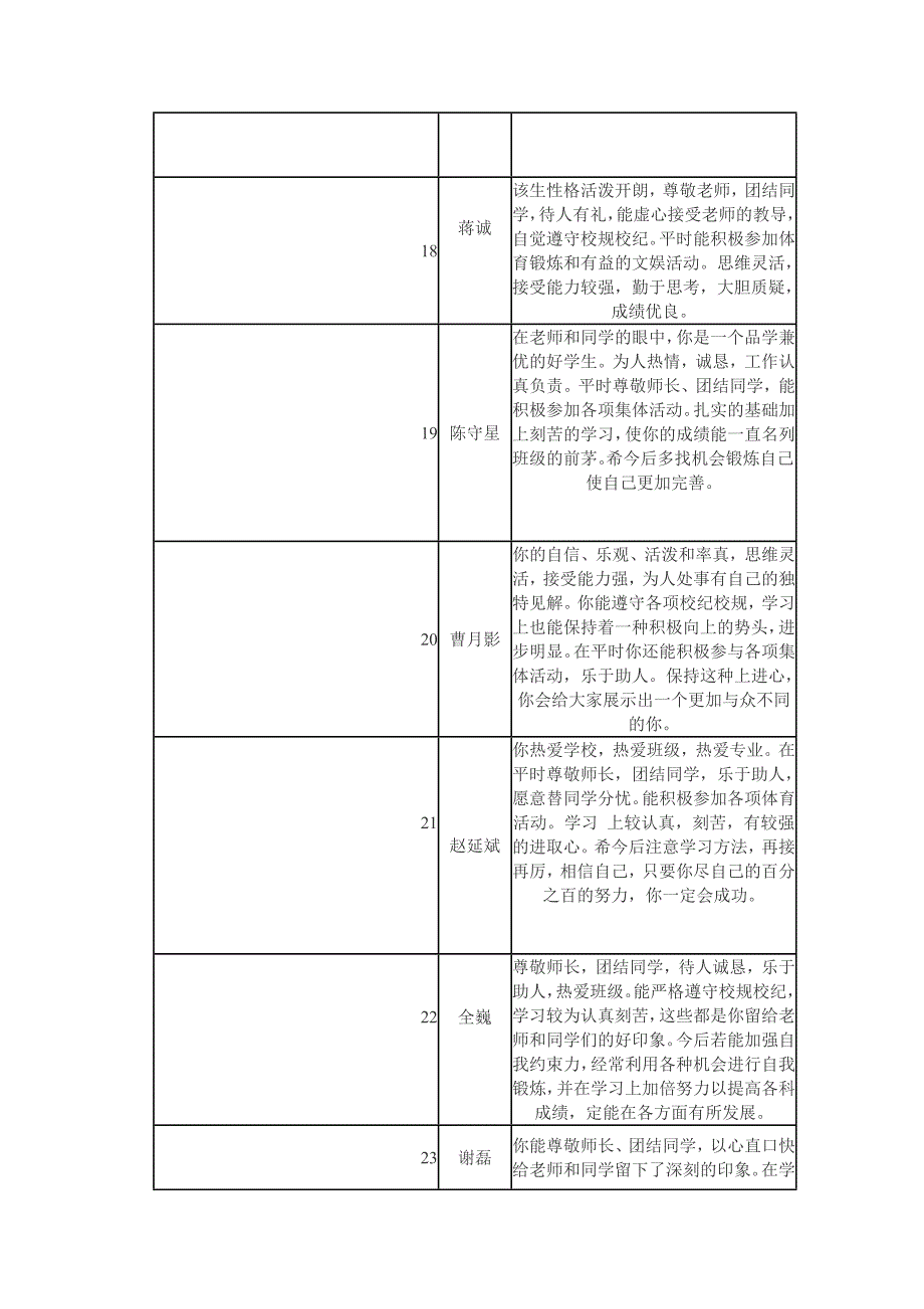 老师对学生评语.doc_第4页